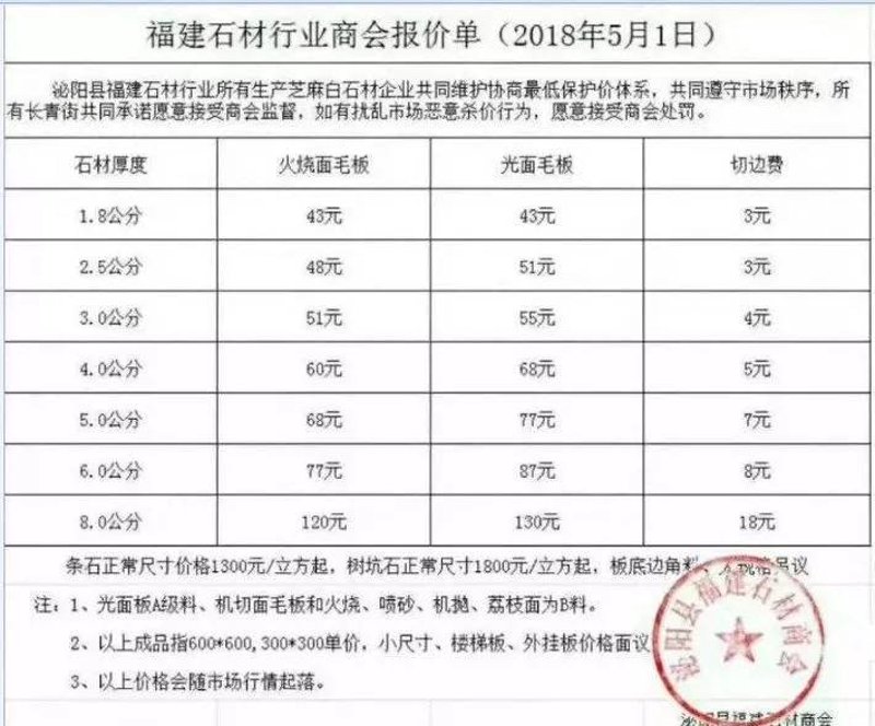 广州市高州商会官网:见证区域经济繁荣发展